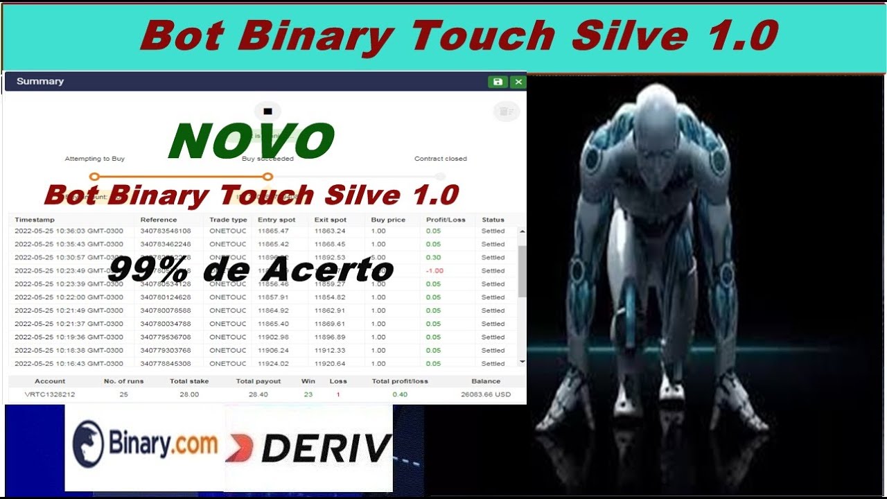 TOUCH/NOTOUCH SILVE NA BINARY.COM ( DOWNLOAD GRÁTIS DO BOT)