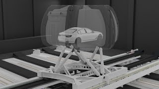 Centrul de Simulatoare de Condus BMW Group