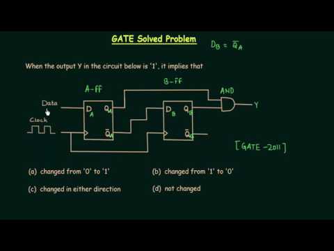 GATE Solved Problems (2011) | Sequential Circuits | Digital Electronics