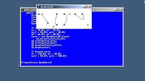 Asymmetric Quadratic Curves In Java Graphics