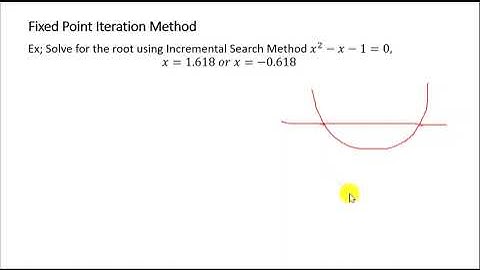 4d Incremental Search Method
