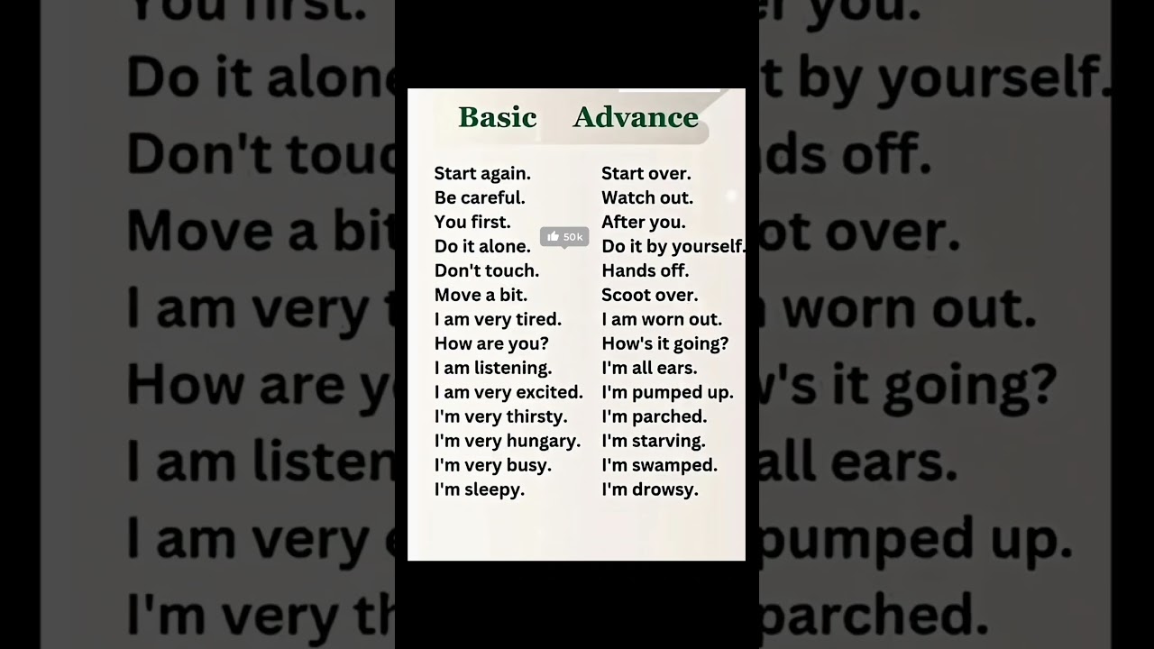 Basic vs Advanced English Vocabulary । Level Up Your Speaking! 🎯📚 