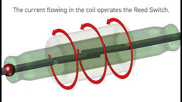 What is a Reed Relay? - Utmel