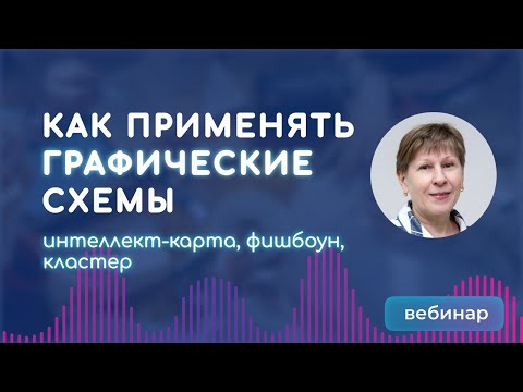 Применение графических схем при организации проектной деятельности в общеобразовательных организация