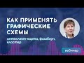 Применение графических схем при организации проектной деятельности в общеобразовательных организация