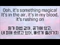 Justin Timberlake - Can't stop this feeling! (한국어 자막/해석/가사)