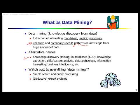 Lecture 1.1 : Introduction To Data Warehousing and mining
