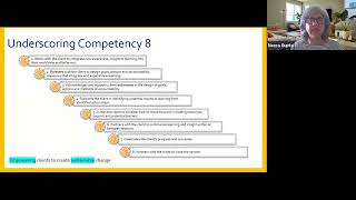 Facilitates Client Growth (ICF Core Competency - 8) by Bharti Pathak Saxena_7th Nov'23
