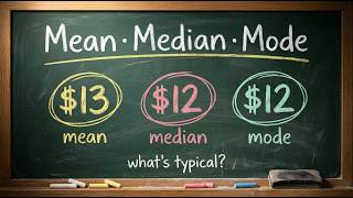 Mean, Median & Mode Explained in 3 Minutes | Fun Stats Lab