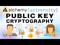 Why is Public Key Cryptography Important in Blockchains? - Alchemy University