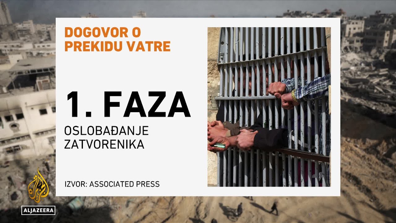 تفاصيل اتفاقية وقف إطلاق النار في غزة