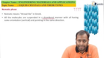 Liquid Crystal And Their Types