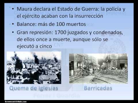 Alfonso XIII y