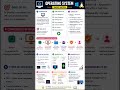 Operating System Short Notes | OS Quick Revision | BCA, MCA, B.Tech, PGDCA & Diploma
