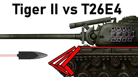 TIGER II vs SUPER PERSHING |  8.8cm Pzgr.39/43 Spaced Armour Piercing Simulation