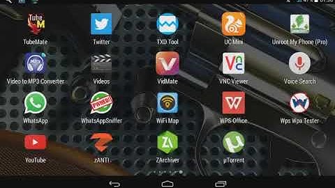How to install plane Mods on GTA SA Android DFF and TXD