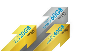 60 sec Celcom FIRST Biggest Postpaid Plans