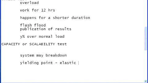 Different Types of Performance Testing