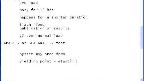 Different Types of Performance Testing
