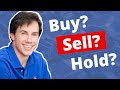 Time to Buy, Sell, or Hold? Real Estate Deep Dive @georgegammon