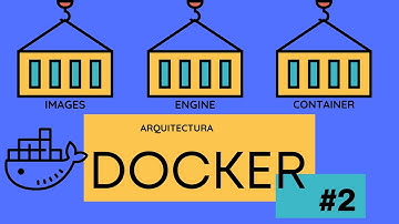 Docker Engine, Docker Images, Docker Container, arquitectura de docker DOCKER CURSO #2