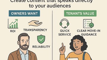 Digital Marketing for Property Managers: Attract More Clients