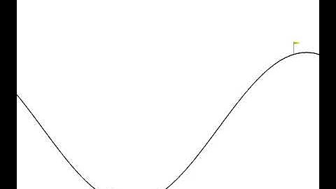 PPO - MountainCarContinuous-v0