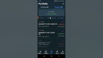 expiry special II live trading II  Bank nifty strangle #shorts