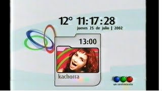 Promos originales de "Kachorra" con Natalia Oreiro y Pablo Rago (Telefe - 2002) + Graficas de Telefe