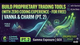 Advanced Trading Tools: Vanna, Charm, and Live Feeds | No-Code