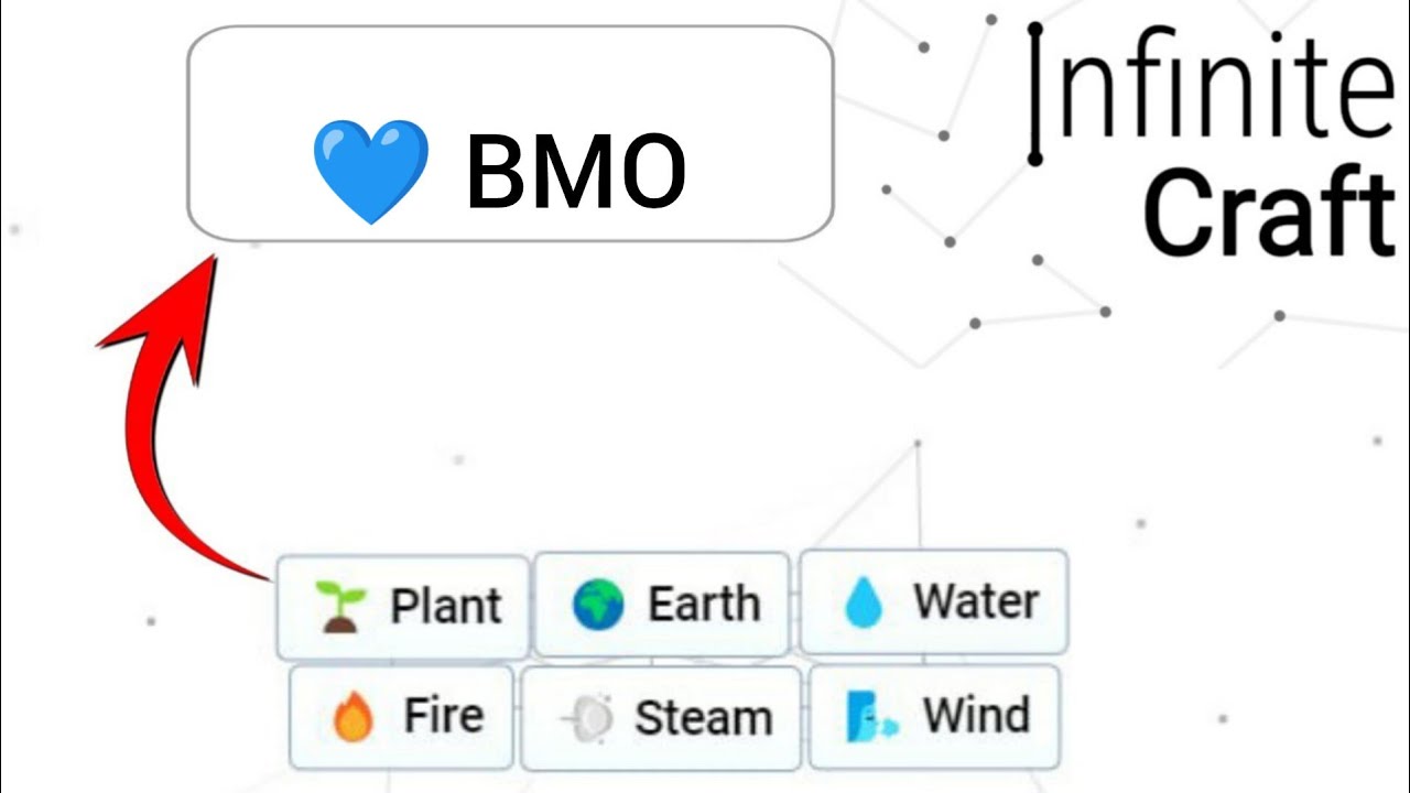 How to make BMO in infinite craft | infinity craft