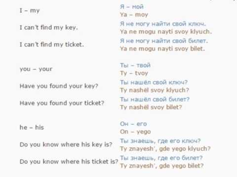 Russian lesson/English lessons how to study Russian  66 (Possessive pronouns 1)