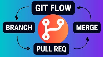 The Git Flow - A Guide to Using Git Effectively for Beginners - Crash Course on Linux