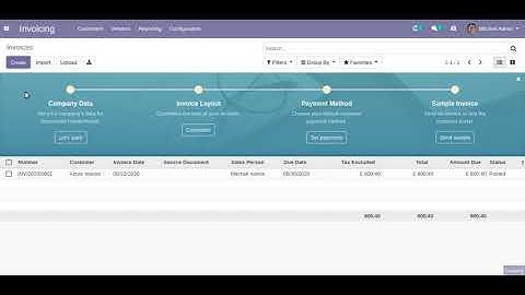 Schedule Activity for Multi Users Odoo
