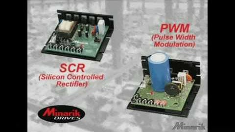 Training in 60 Seconds - Form Factor