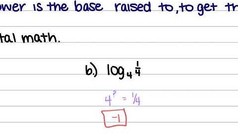 7.1 Logarithmic Functions
