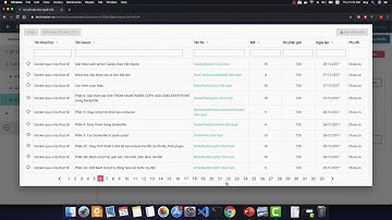 Hướng dẫn tạo bài giảng trực tuyến trên hệ thống Techmaster