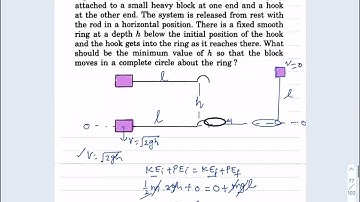 Q 52 HC Verma Solutions | Chapter 8: Work & Energy | Exercise Question