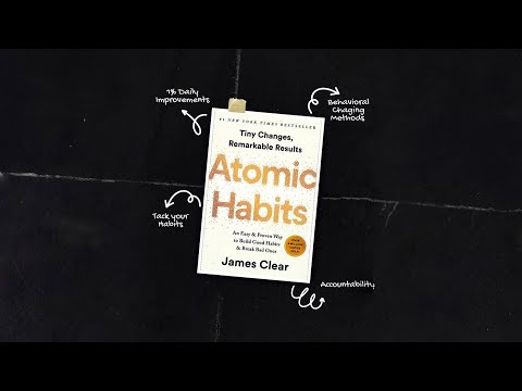 Atomic Habits in 60 Seconds.