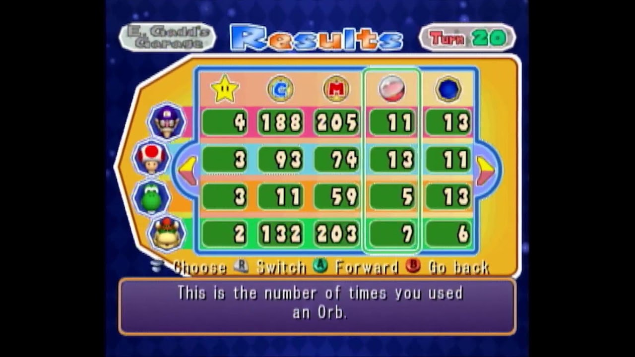 Mario Party 6 livestream because I am bored