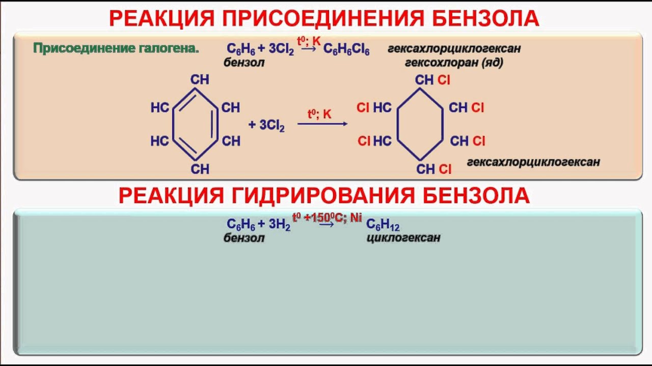 50. Органическая химия. Тема 13. Ароматические углеводороды. Часть 6 ...