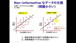 離散インバース理論: 逆問題とデータ解析 書籍一覧 | Ohmsha