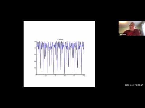 Algebraic Graph Theory: