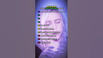 Billie Eilish S Top 10 Most Streamed Songs On Spotify Billieeilish Fyp Pop Music Viral Shorts 