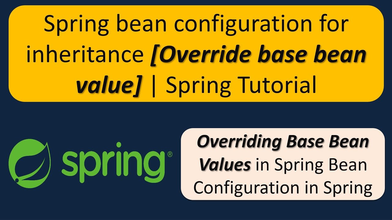 Bean configuration. Spring Bean Factory Post Processor.