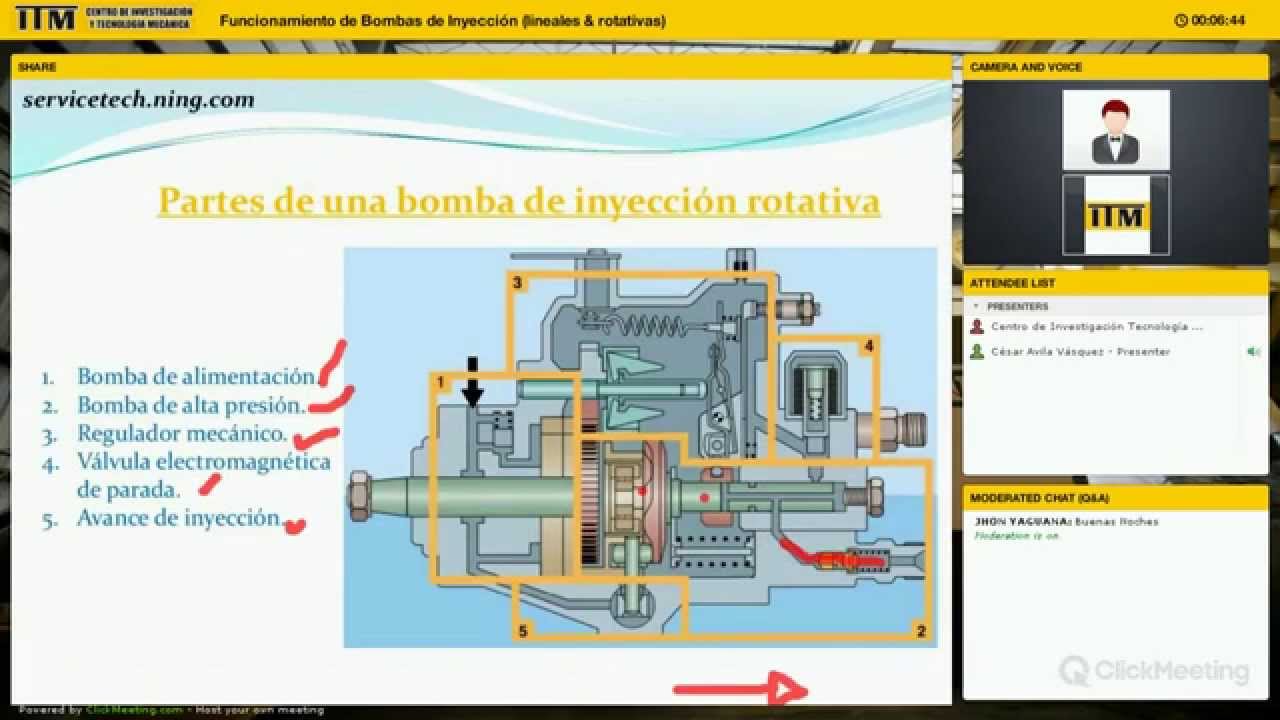 Bomba de combustible - Tipos, partes y funcionamiento