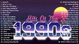 80s 90s Greatest Hits ~ Best Oldies Songs Of 1980s ~ Oldies But Goodies #7556 by Old Music Hits 132 views 8 months ago 51 minutes