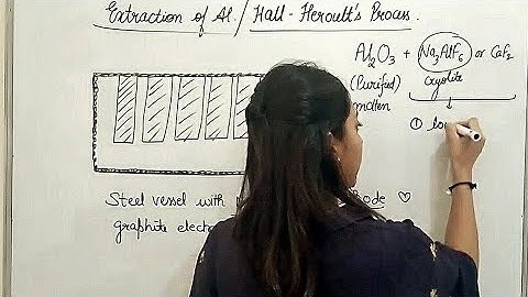 General Principles and Processes of Isolation of Elements class 12 (part 4)