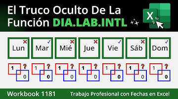 Si No Sabes el Truco de la Función DIA.LAB.INTL ¡Ya Valiste Ma…! 🤬
