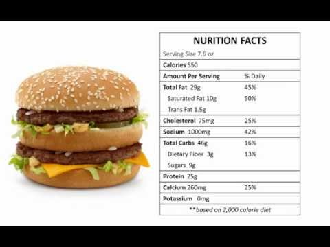 Image result for big mac calories